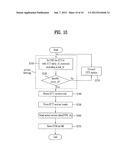 DIGITAL TELEVISION SIGNAL, DIGITAL TELEVISION RECEIVER, AND METHOD OF     PROCESSING DIGITAL TELEVISION SIGNAL diagram and image