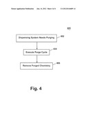 LAUNDRY TREATING APPLIANCE WITH PURGED CHEMISTRY CONDUITS diagram and image