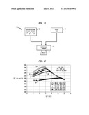 Oxidizer Compound for Rocket Propulsion diagram and image