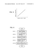 Operating Oil Temperature Controller for Hydraulic Drive Device diagram and image