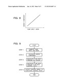 Operating Oil Temperature Controller for Hydraulic Drive Device diagram and image