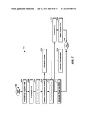 Low Emission Power Generation and Hydrocarbon Recovery Systems and Methods diagram and image