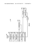 Low Emission Power Generation and Hydrocarbon Recovery Systems and Methods diagram and image