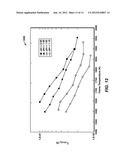 Low Emission Power Generation and Hydrocarbon Recovery Systems and Methods diagram and image