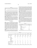 PROCESS FOR PRODUCING GRANULES AND PROCESS FOR PRODUCING GLASS PRODUCT diagram and image