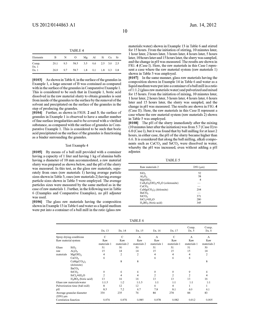 PROCESS FOR PRODUCING GRANULES AND PROCESS FOR PRODUCING GLASS PRODUCT - diagram, schematic, and image 14