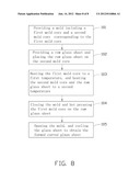 METHOD FOR MANUFACTURING CURVED GLASS SHEET AND MOLD EMPLOYED IN THE SAME diagram and image