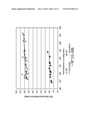 APPARATUS AND METHOD FOR CONTROLLING MOISTURE IN THE MANUFACTURE OF GLASS     FIBER INSULATION diagram and image