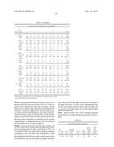 APPARATUS AND METHOD FOR CONTROLLING MOISTURE IN THE MANUFACTURE OF GLASS     FIBER INSULATION diagram and image