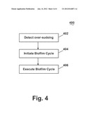 LAUNDRY TREATING APPLIANCE WITH BIOFILM TREATING CYCLE diagram and image