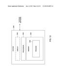 APPARATUS AND METHOD FOR AUTOMATIC SELF-WASHING diagram and image