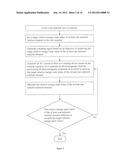 COMPOSITIONS AND METHODS OF MAKING AND USING THE COMPOSITIONS FOR     IMPROVING SOIL AND/OR PLANT GROWTH AND IMPROVED SOIL, IMPROVED PLANTS,     AND/OR IMPROVED SEEDS diagram and image