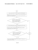 COMPOSITIONS AND METHODS OF MAKING AND USING THE COMPOSITIONS FOR     IMPROVING SOIL AND/OR PLANT GROWTH AND IMPROVED SOIL, IMPROVED PLANTS,     AND/OR IMPROVED SEEDS diagram and image