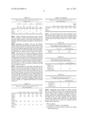 COMPOSITIONS AND METHODS OF MAKING AND USING THE COMPOSITIONS FOR     IMPROVING SOIL AND/OR PLANT GROWTH AND IMPROVED SOIL, IMPROVED PLANTS,     AND/OR IMPROVED SEEDS diagram and image