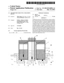 METHOD FOR START-UP OF A MEASURING DEVICE diagram and image