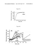 NANOPATTERNED SURFACES AND RELATED METHODS FOR SELECTIVE ADHESION, SENSING     AND SEPARATION diagram and image