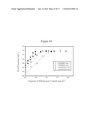 NANOPATTERNED SURFACES AND RELATED METHODS FOR SELECTIVE ADHESION, SENSING     AND SEPARATION diagram and image