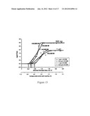 NANOPATTERNED SURFACES AND RELATED METHODS FOR SELECTIVE ADHESION, SENSING     AND SEPARATION diagram and image