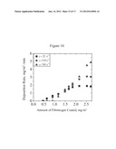 NANOPATTERNED SURFACES AND RELATED METHODS FOR SELECTIVE ADHESION, SENSING     AND SEPARATION diagram and image