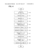 NOISE EXISTENCE DIAGNOSIS DEVICE FOR FUEL INJECTION SYSTEM diagram and image