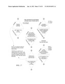 Portion Control System for Weight Loss and Maintenance diagram and image