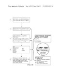 Portion Control System for Weight Loss and Maintenance diagram and image