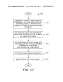 ULTRASONIC IMAGING USING THIN FILM TRANSISTOR BACKPLANE diagram and image