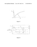 Impact Detection System diagram and image