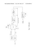 Drying Process For Flue Gas Treatment diagram and image