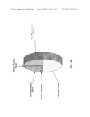 Drying Process For Flue Gas Treatment diagram and image