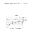 Basecoat and Associated Paperboard Structure diagram and image