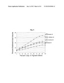 Basecoat and Associated Paperboard Structure diagram and image