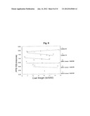 Basecoat and Associated Paperboard Structure diagram and image