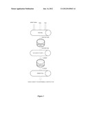 Green Cement for Sustainable Construction diagram and image