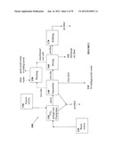 METHODS AND COMPOSITIONS USING CALCIUM CARBONATE diagram and image