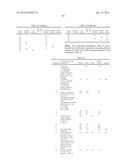 METHODS AND COMPOSITIONS USING CALCIUM CARBONATE diagram and image