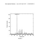 METHODS AND COMPOSITIONS USING CALCIUM CARBONATE diagram and image