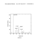 METHODS AND COMPOSITIONS USING CALCIUM CARBONATE diagram and image