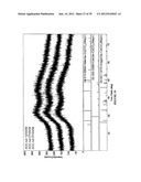 METHODS AND COMPOSITIONS USING CALCIUM CARBONATE diagram and image