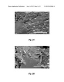 Animal Litter Comprising A Surfactant Encapsulated Fragrance Nanoemulsion diagram and image