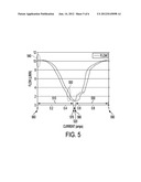 Engine with Hydraulic Variable Valve Timing diagram and image