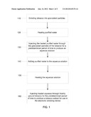 METHOD FOR PREPARING TOBACCO EXTRACT FOR ELECTRONIC SMOKING DEVICES diagram and image