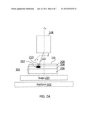 Irradiating A Plate Using Multiple Co-Located Radiation Sources diagram and image