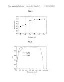 BACK CONTACT SOLAR CELL AND MANUFACTURING METHOD THEREOF diagram and image