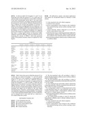 DYE-SENSITIZED SOLAR CELL, DYE-SENSITIZED SOLAR CELL MODULE, AND COATING     LIQUID FOR FORMING ELECTROLYTE LAYER diagram and image