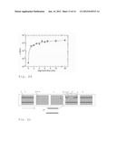 ANISOTROPIC CONDUCTIVE POLYMER MATERIAL diagram and image