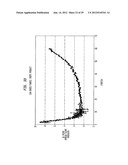 Method of Making a Fabric-Creped Absorbent Cellulosic Sheet diagram and image