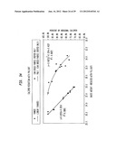 Method of Making a Fabric-Creped Absorbent Cellulosic Sheet diagram and image