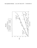 Method of Making a Fabric-Creped Absorbent Cellulosic Sheet diagram and image