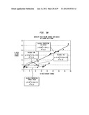 Method of Making a Fabric-Creped Absorbent Cellulosic Sheet diagram and image